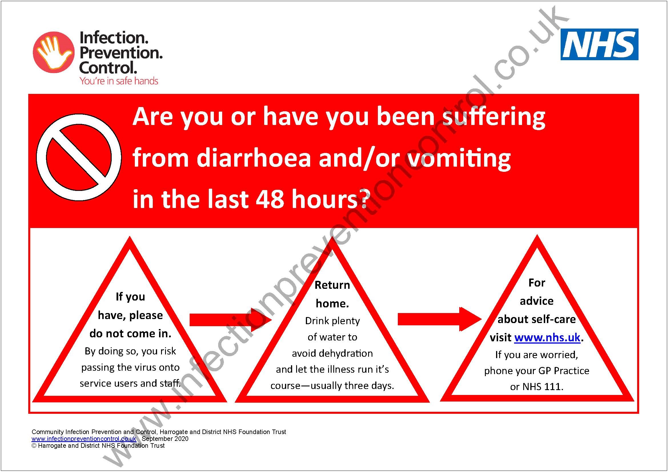 Are you or have you been suffering from diarrhoea and/or vomiting
