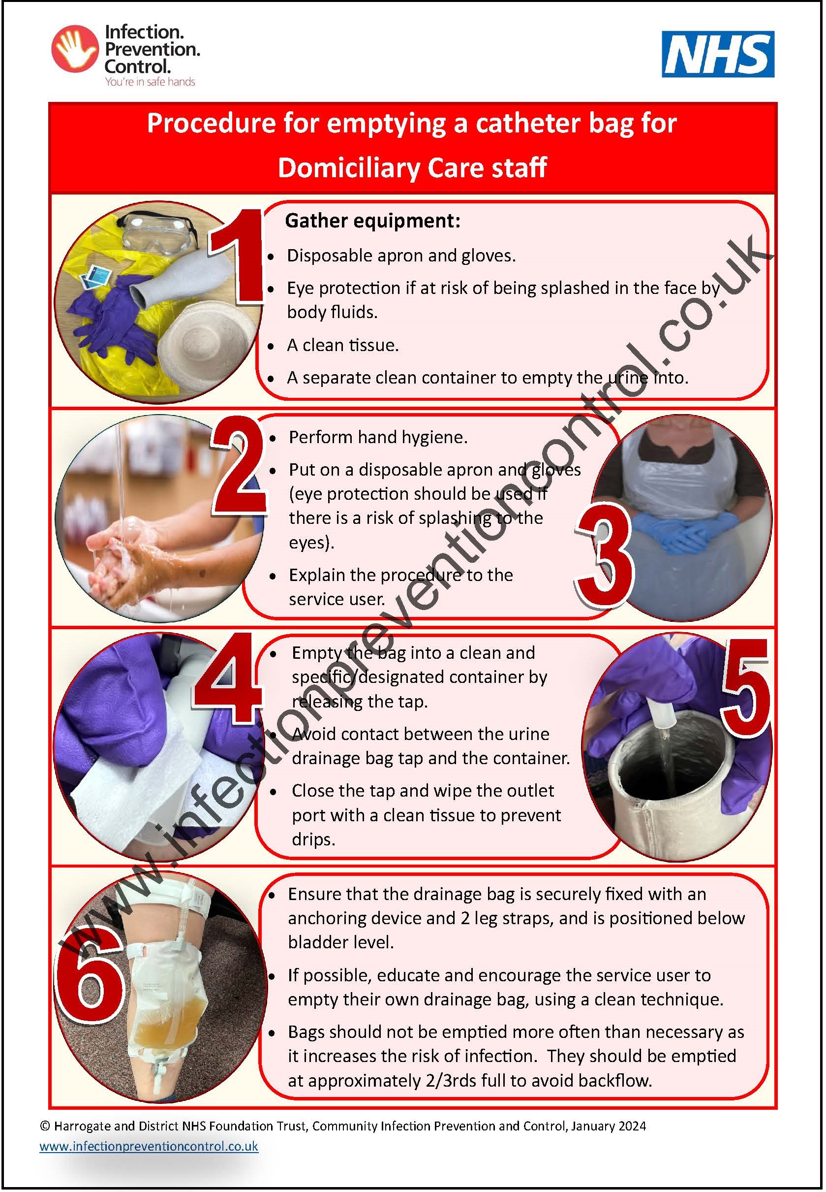End Of Life Care:  Deciphering Blood In The Catheter Bag - 6wz26h0